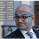 Image for article titled Microsoft wants to guess how you’re feeling